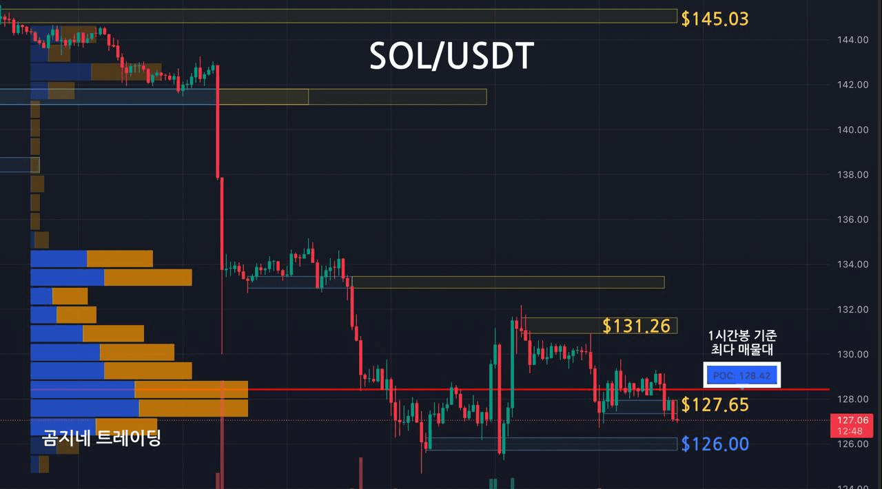 oddstrading2/55697/6312063987985616467