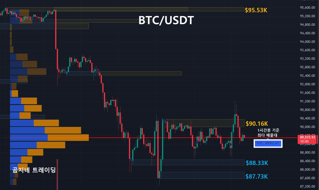 oddstrading2/55719/6314549640178634334