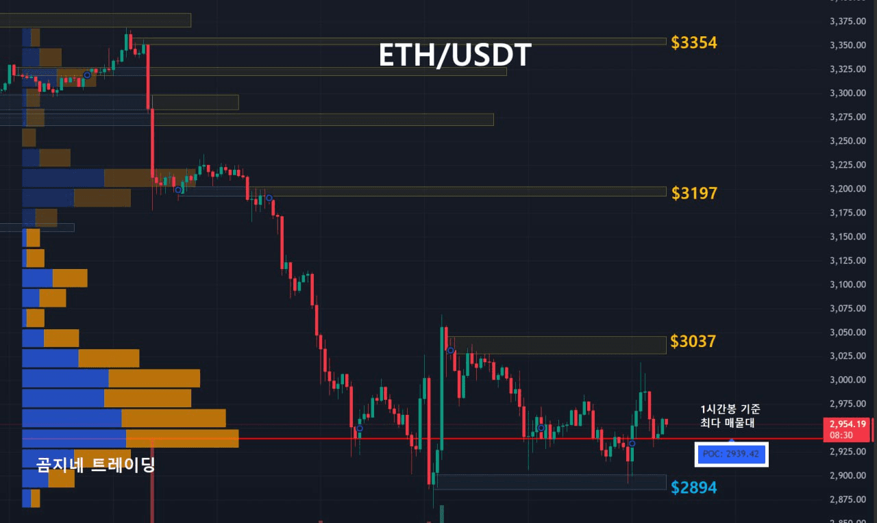 oddstrading2/55720/6314549640178634335