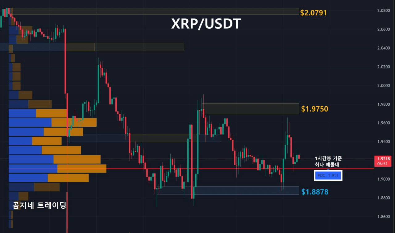 oddstrading2/55721/6314549640178634336
