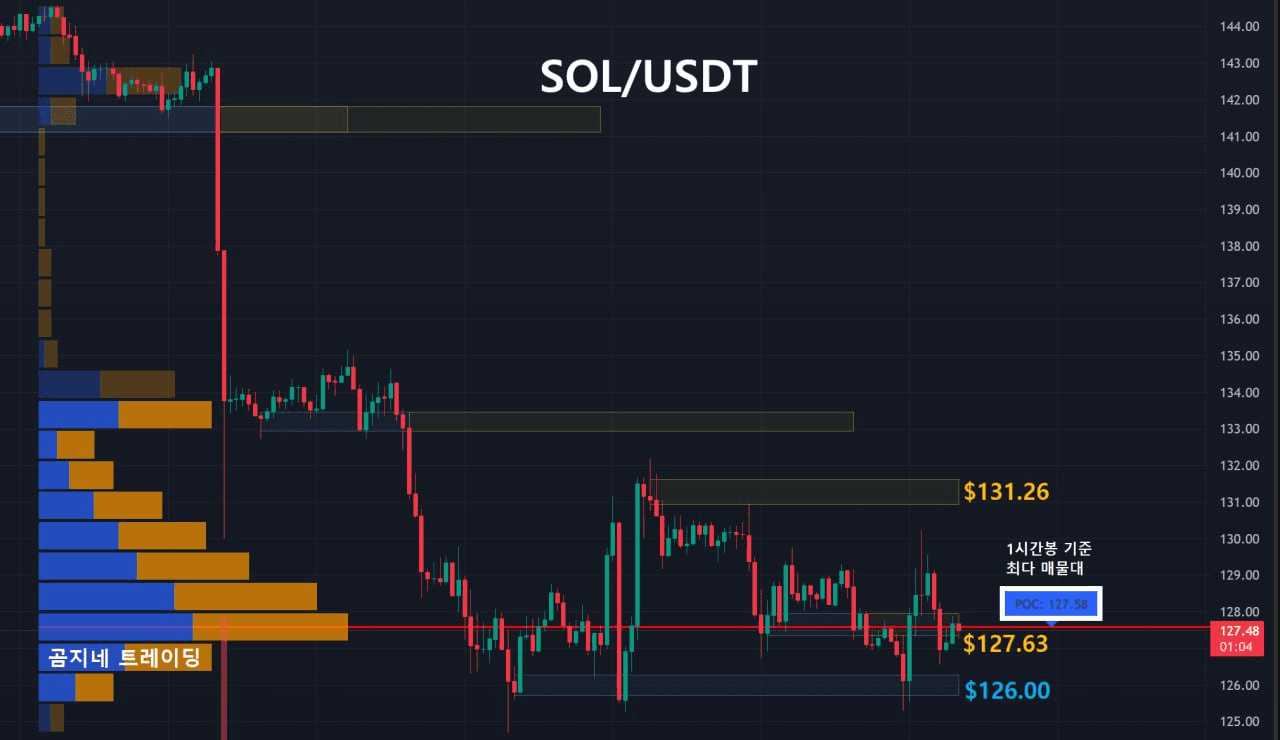 oddstrading2/55722/6314549640178634337