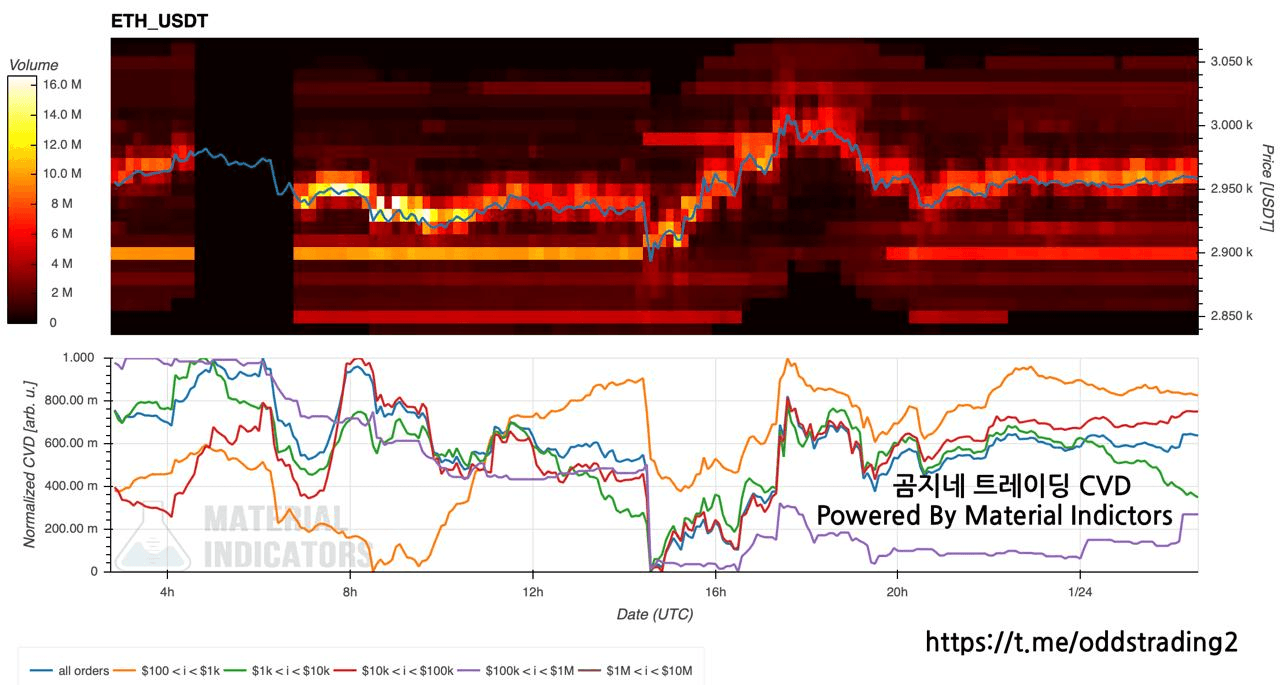 oddstrading2/55730/6314549640178634412