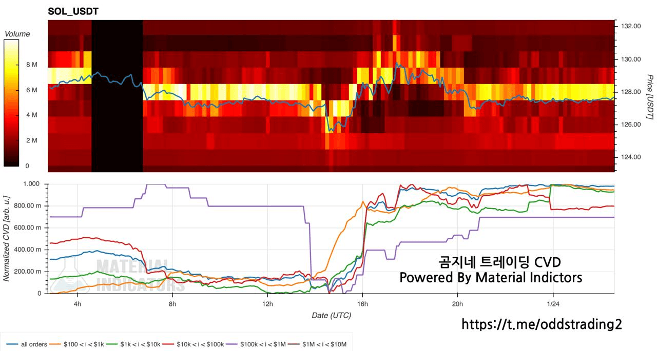 oddstrading2/55732/6314549640178634414