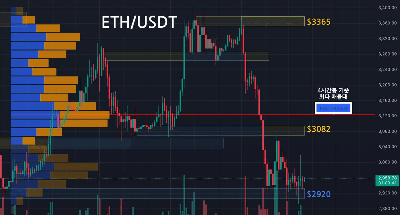 oddstrading2/55734/6314549640178634417