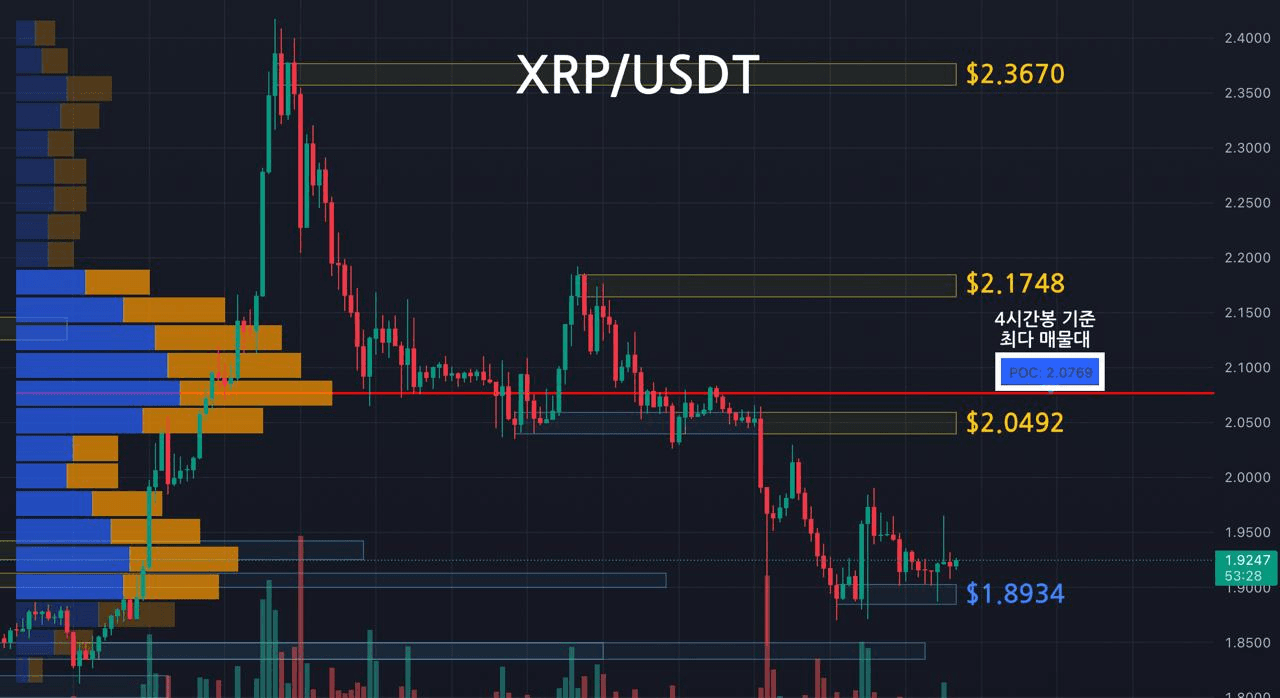 oddstrading2/55736/6314549640178634420