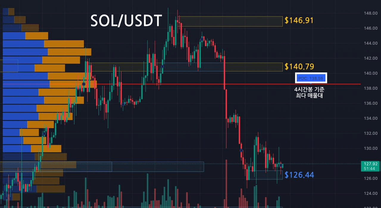 oddstrading2/55737/6314549640178634422
