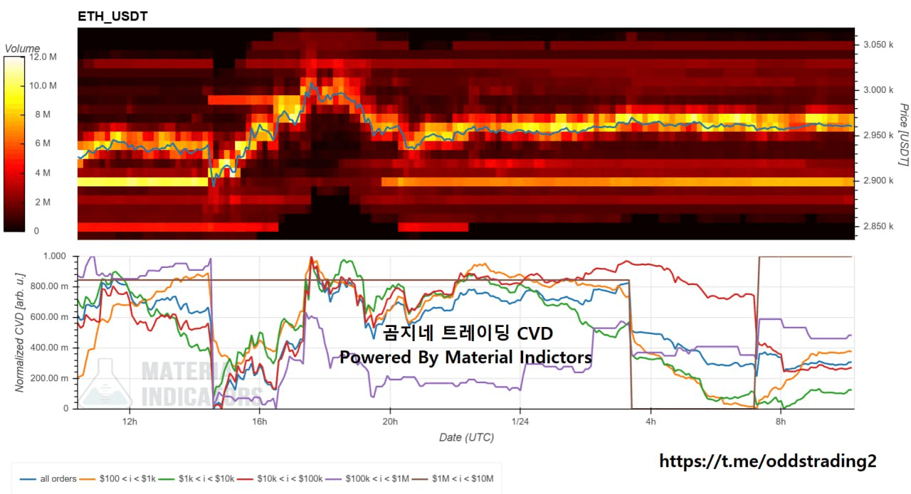oddstrading2/55749/6314549640178634780
