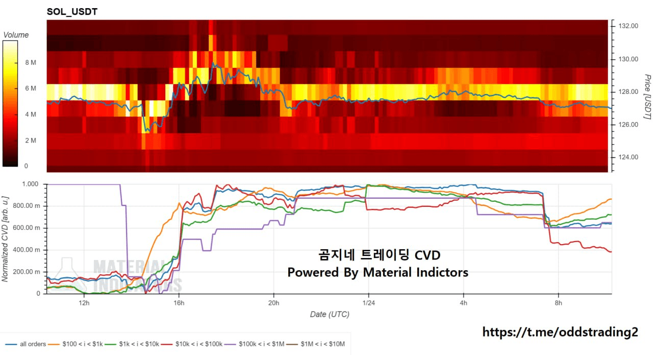 oddstrading2/55751/6314549640178634782