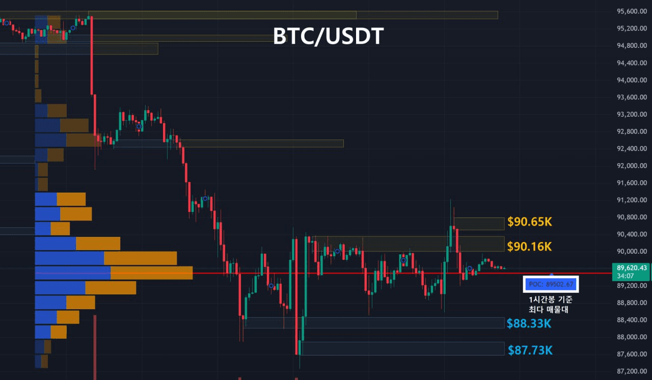 oddstrading2/55752/6314549640178634783