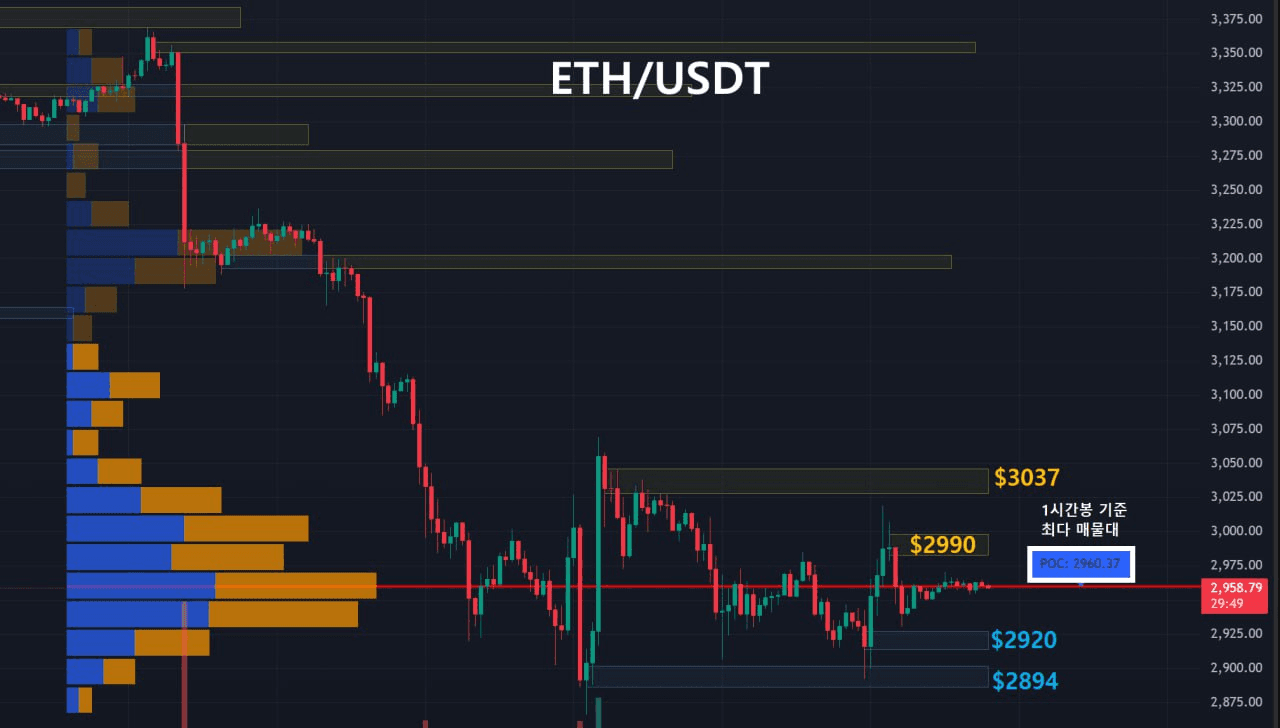 oddstrading2/55753/6314549640178634788