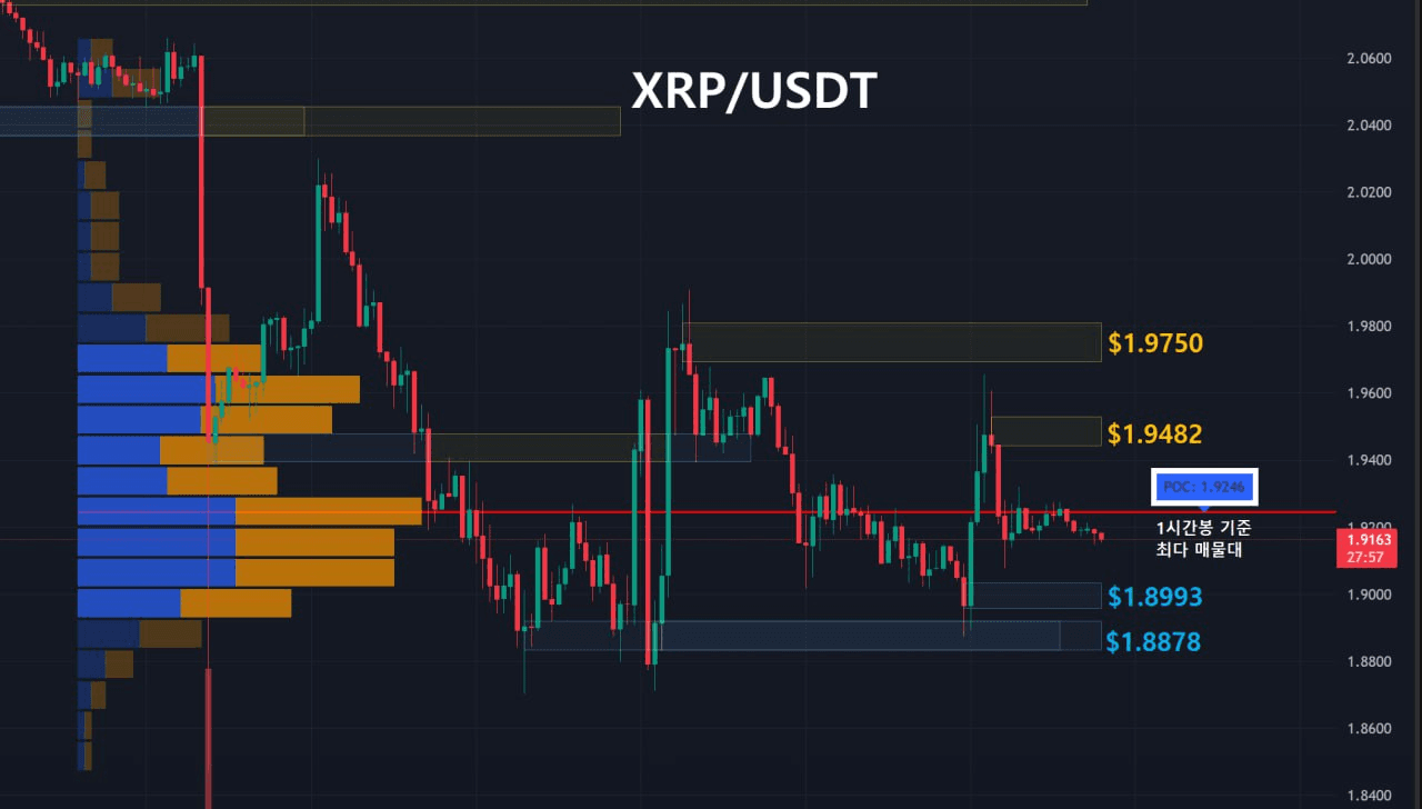 oddstrading2/55754/6314549640178634789