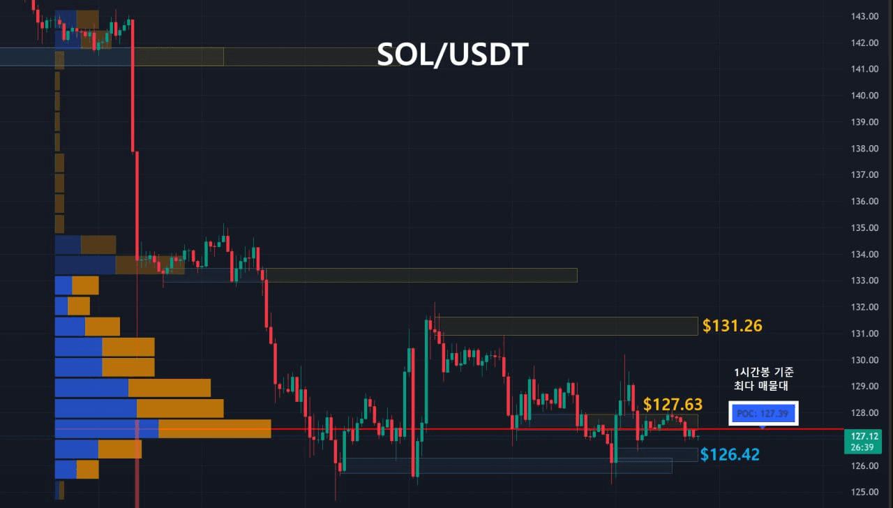 oddstrading2/55755/6314549640178634790