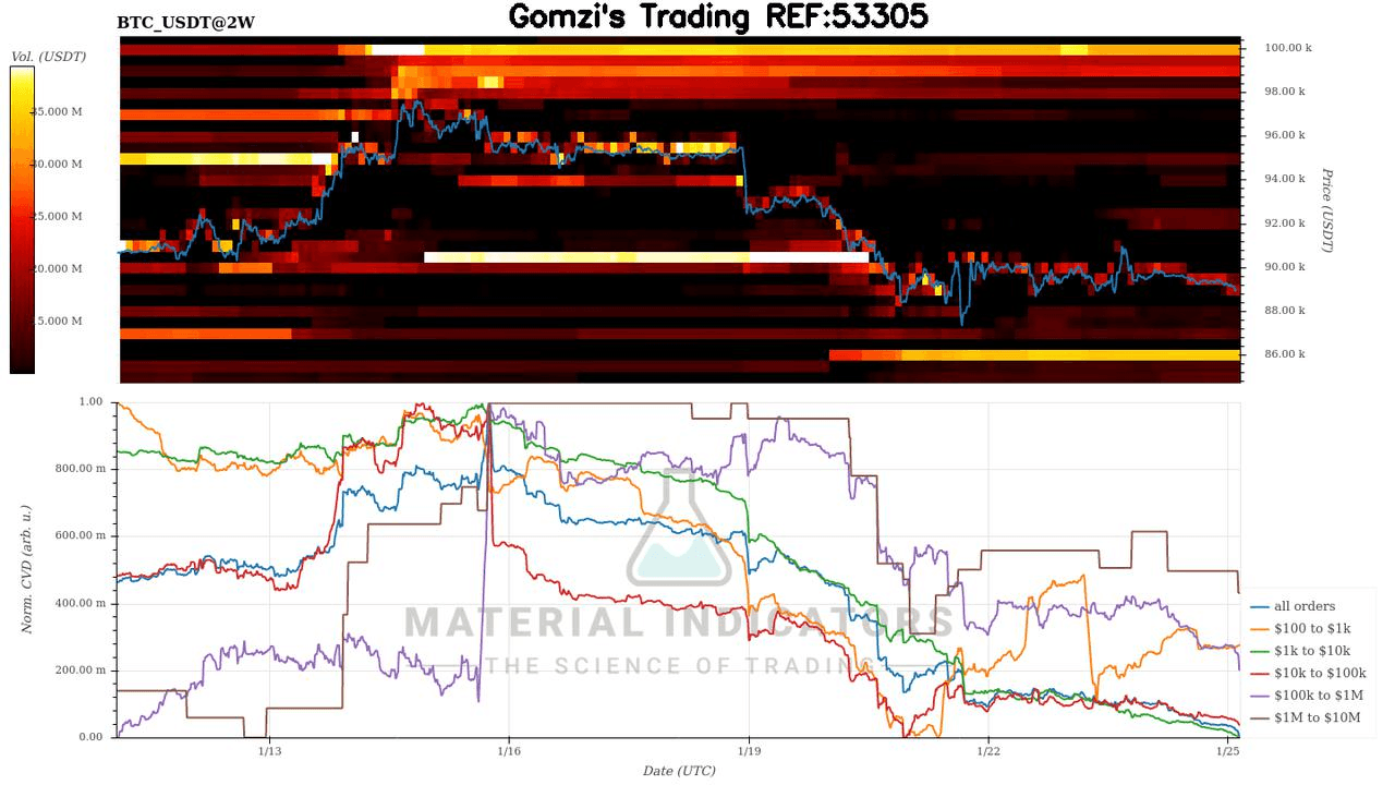 oddstrading2/55788/6028460764785478568