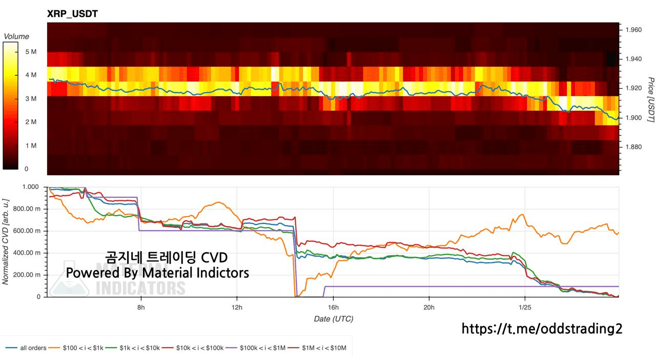 oddstrading2/55790/6316676778566553581