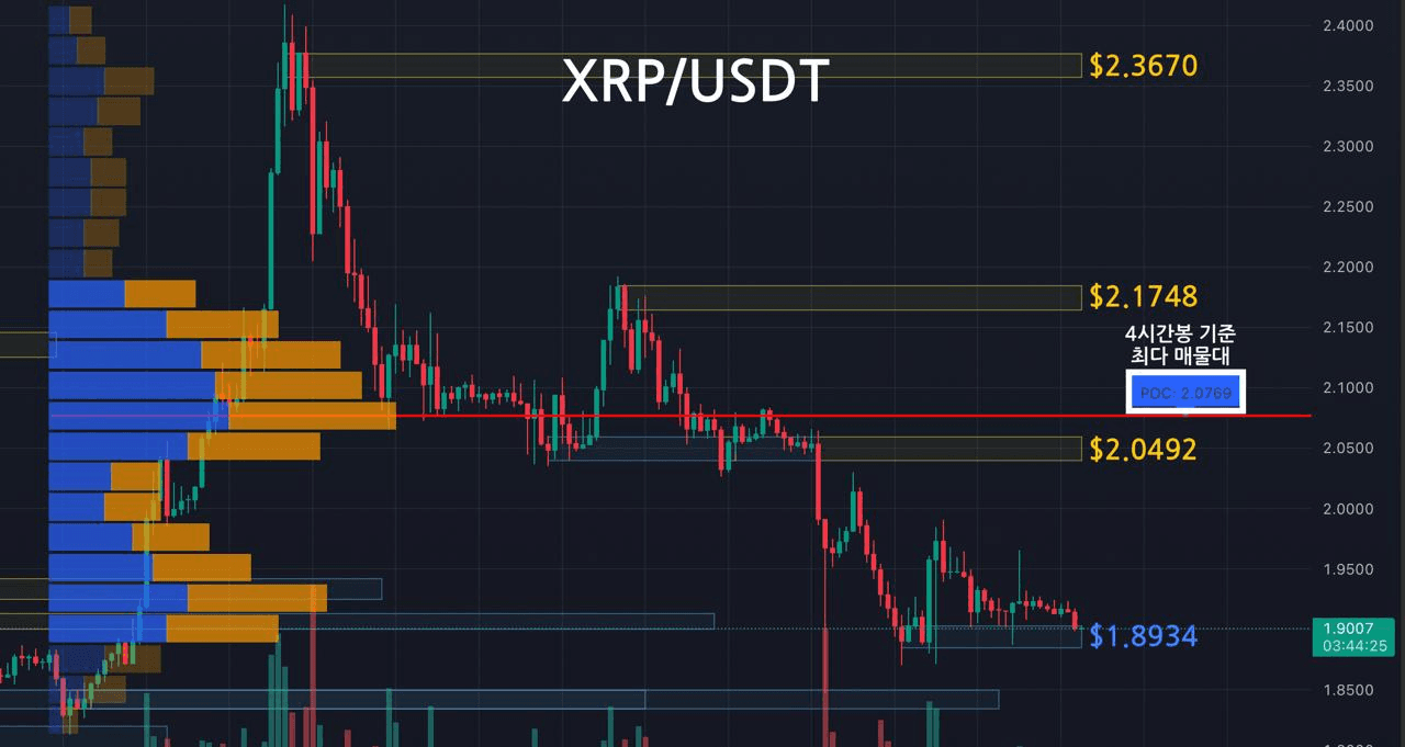 oddstrading2/55794/6316676778566553586