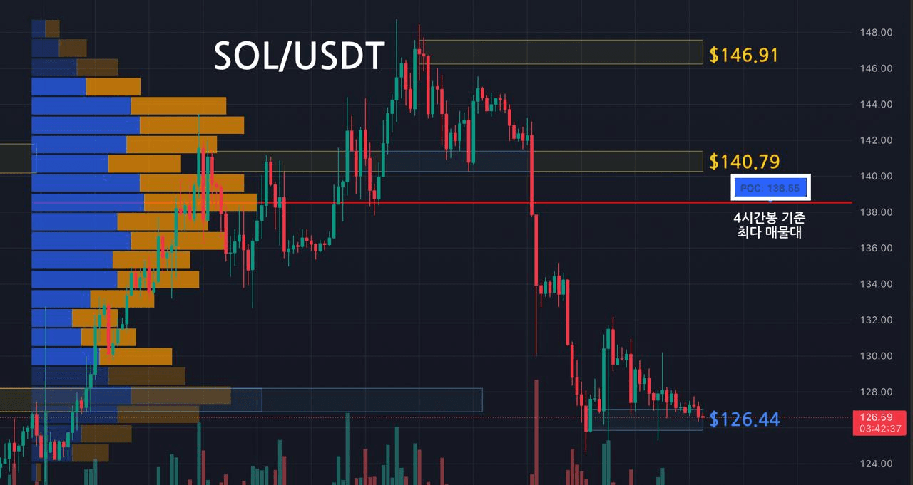 oddstrading2/55795/6316676778566553587