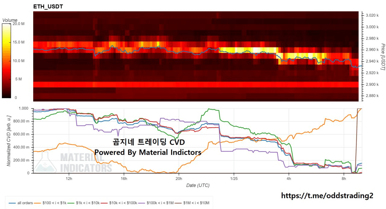 oddstrading2/55805/6318928578380238345