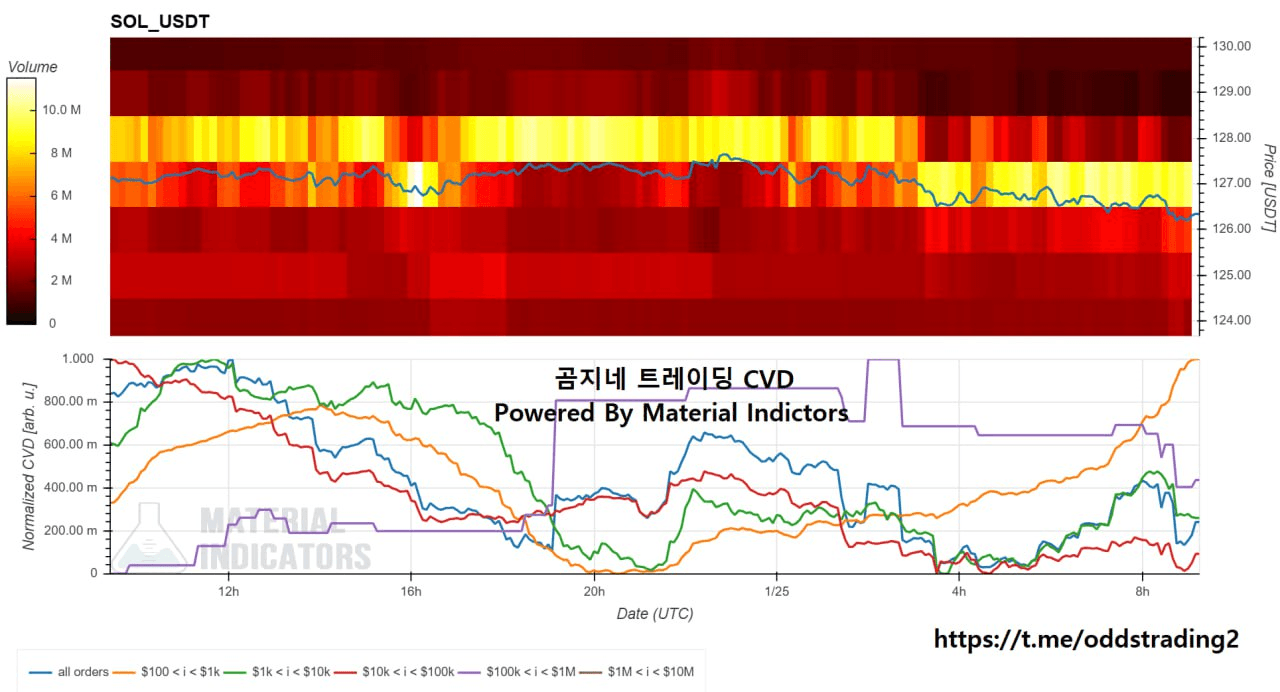 oddstrading2/55807/6318928578380238347
