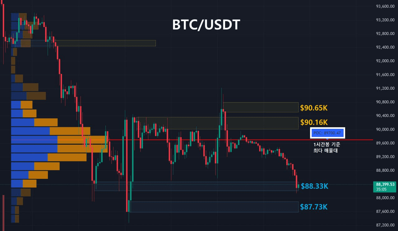 oddstrading2/55808/6318928578380238350