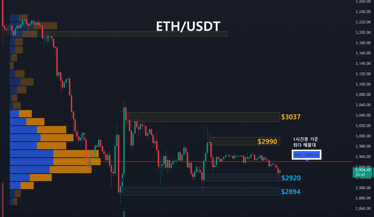 oddstrading2/55809/6318928578380238353