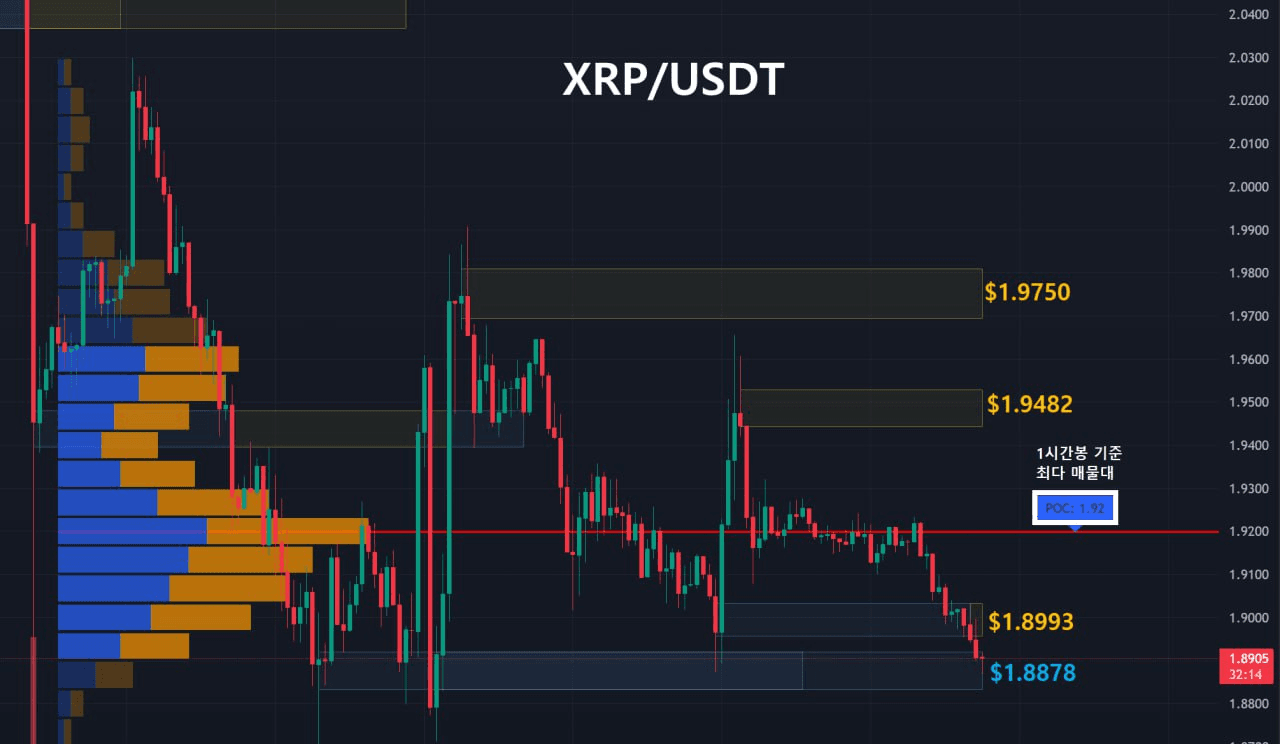 oddstrading2/55810/6318928578380238354