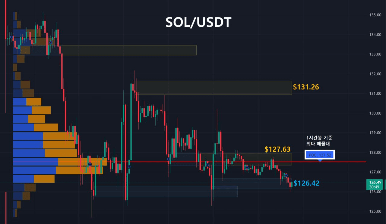 oddstrading2/55811/6318928578380238356