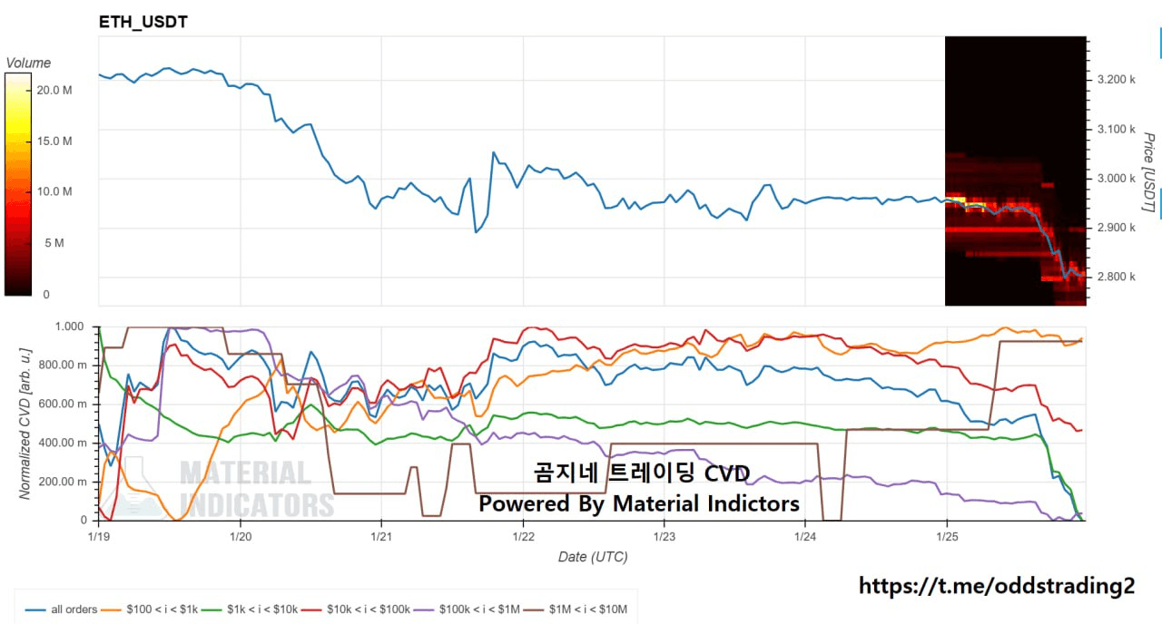 oddstrading2/55830/6318928578380238677