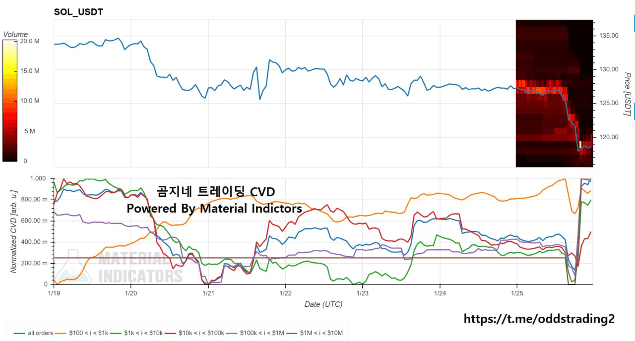 oddstrading2/55832/6318928578380238679