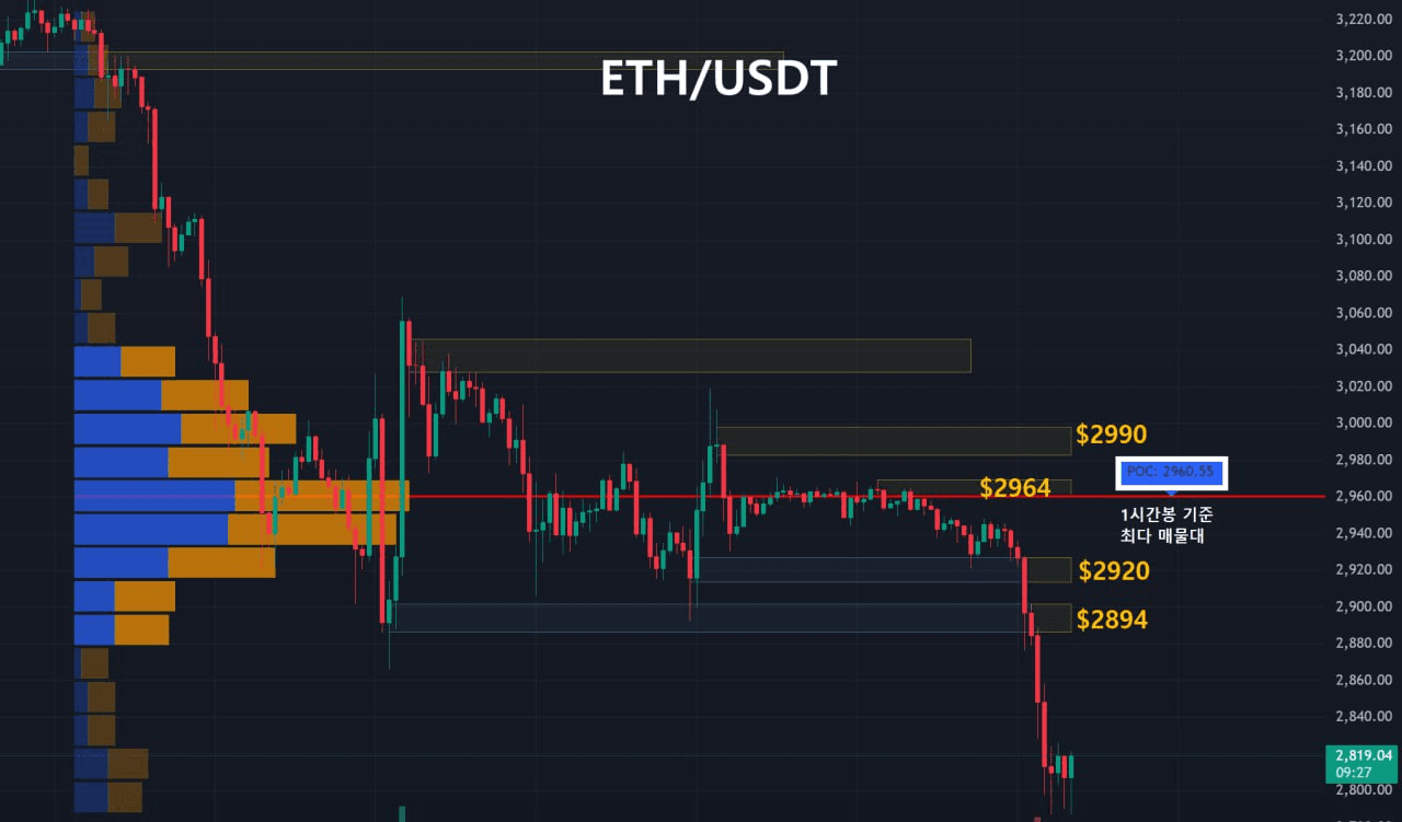 oddstrading2/55834/6318928578380238684