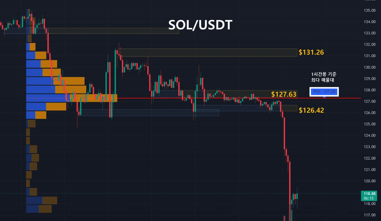 oddstrading2/55836/6318928578380238686