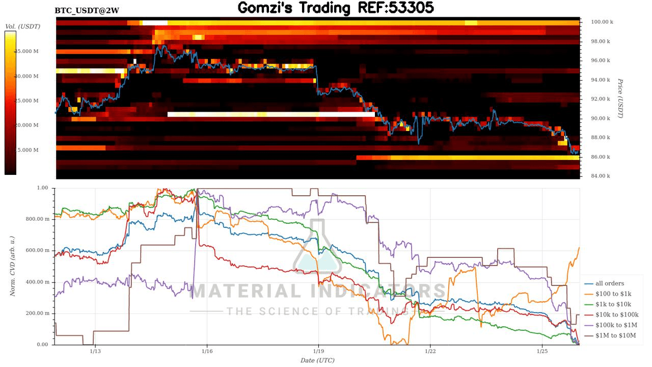 oddstrading2/55837/6030712564599163891