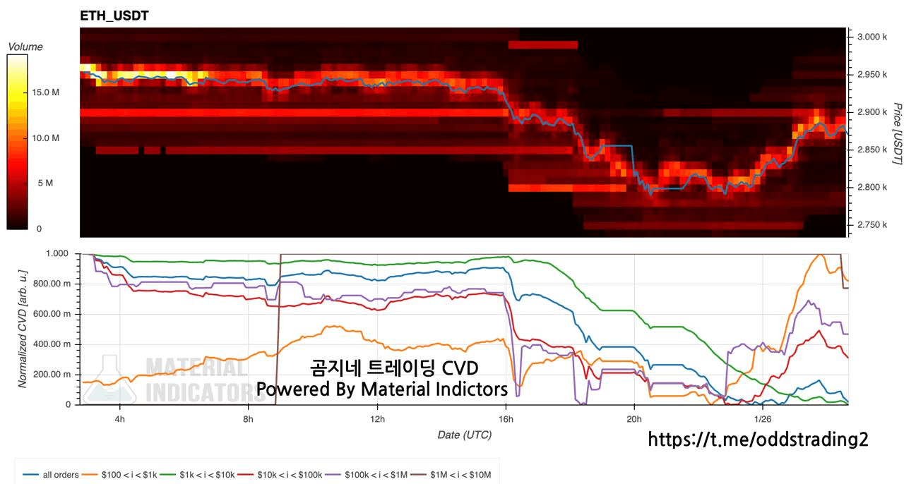 oddstrading2/55844/6318928578380238742