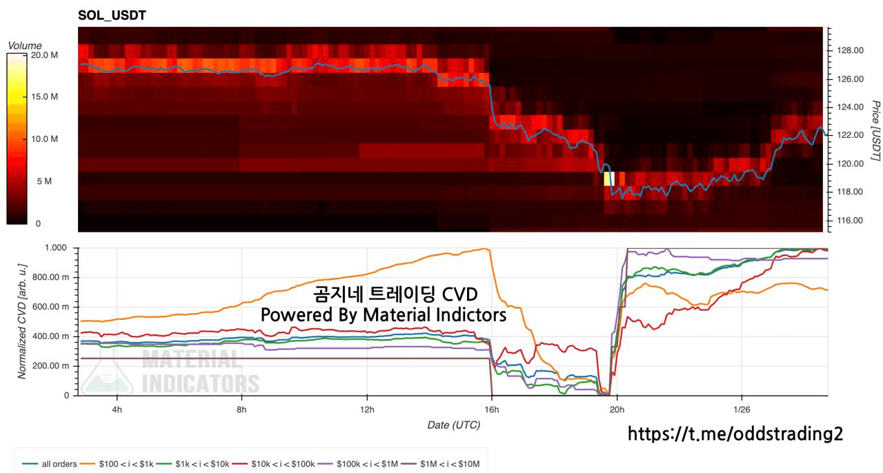 oddstrading2/55846/6318928578380238747