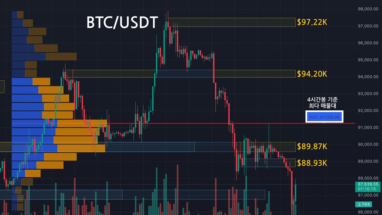 oddstrading2/55847/6318928578380238749