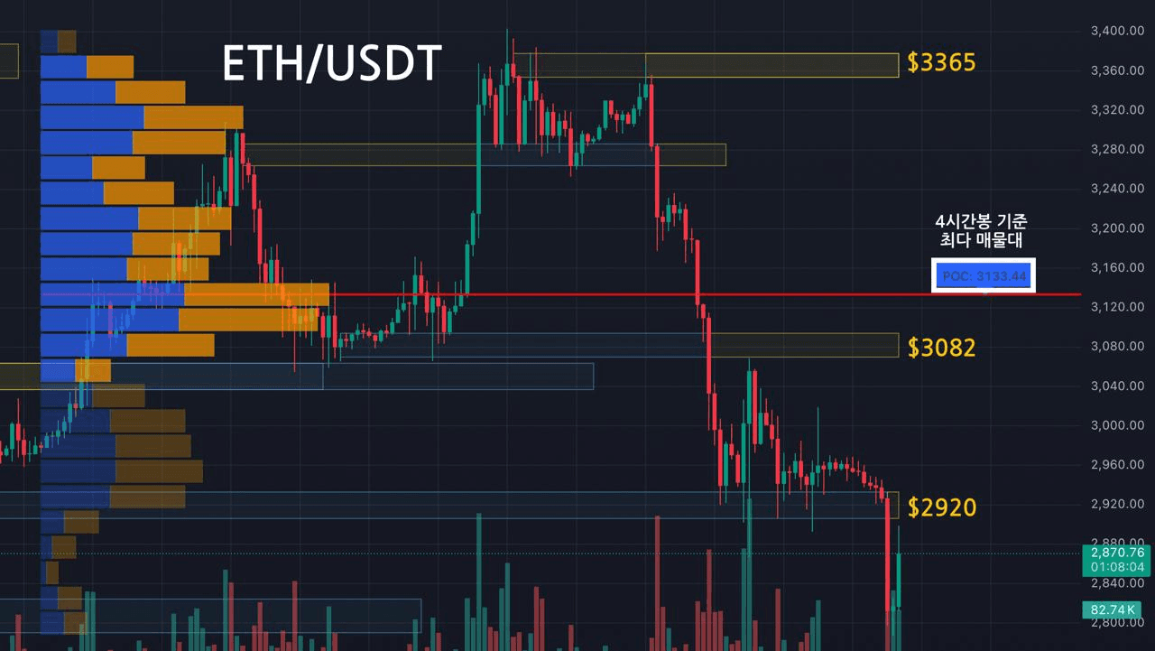 oddstrading2/55848/6318928578380238750