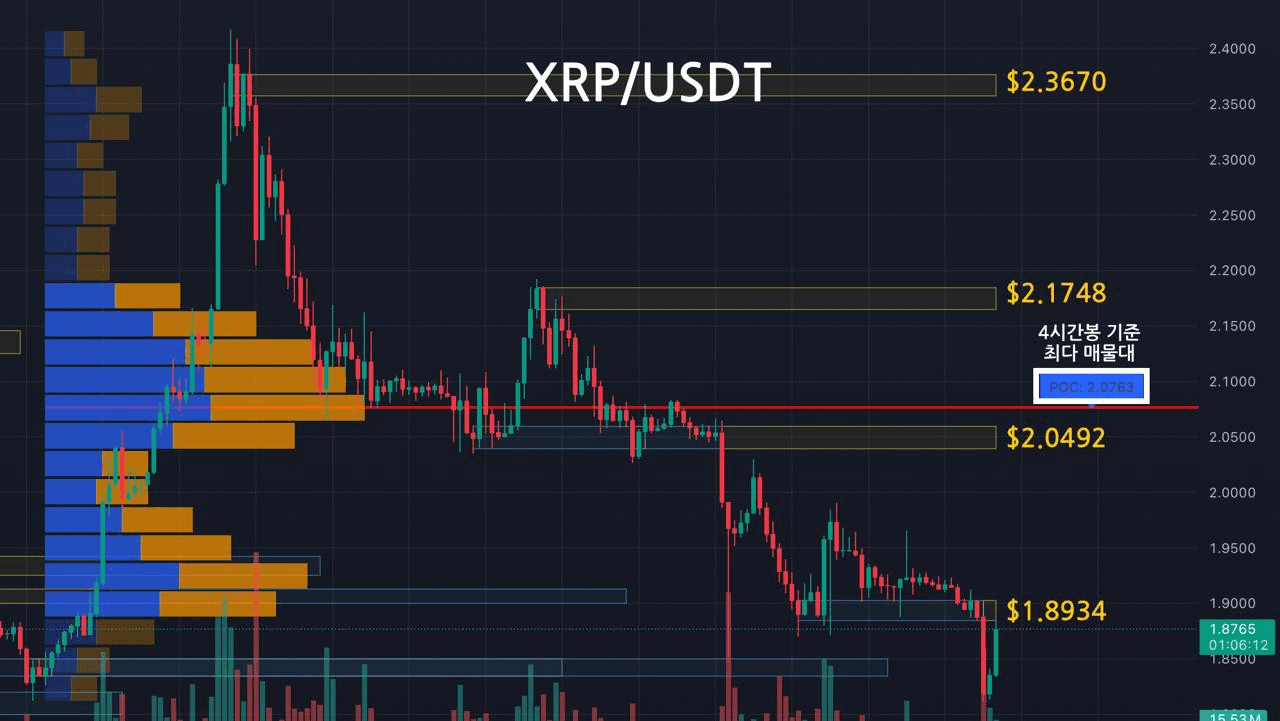 oddstrading2/55849/6318928578380238753