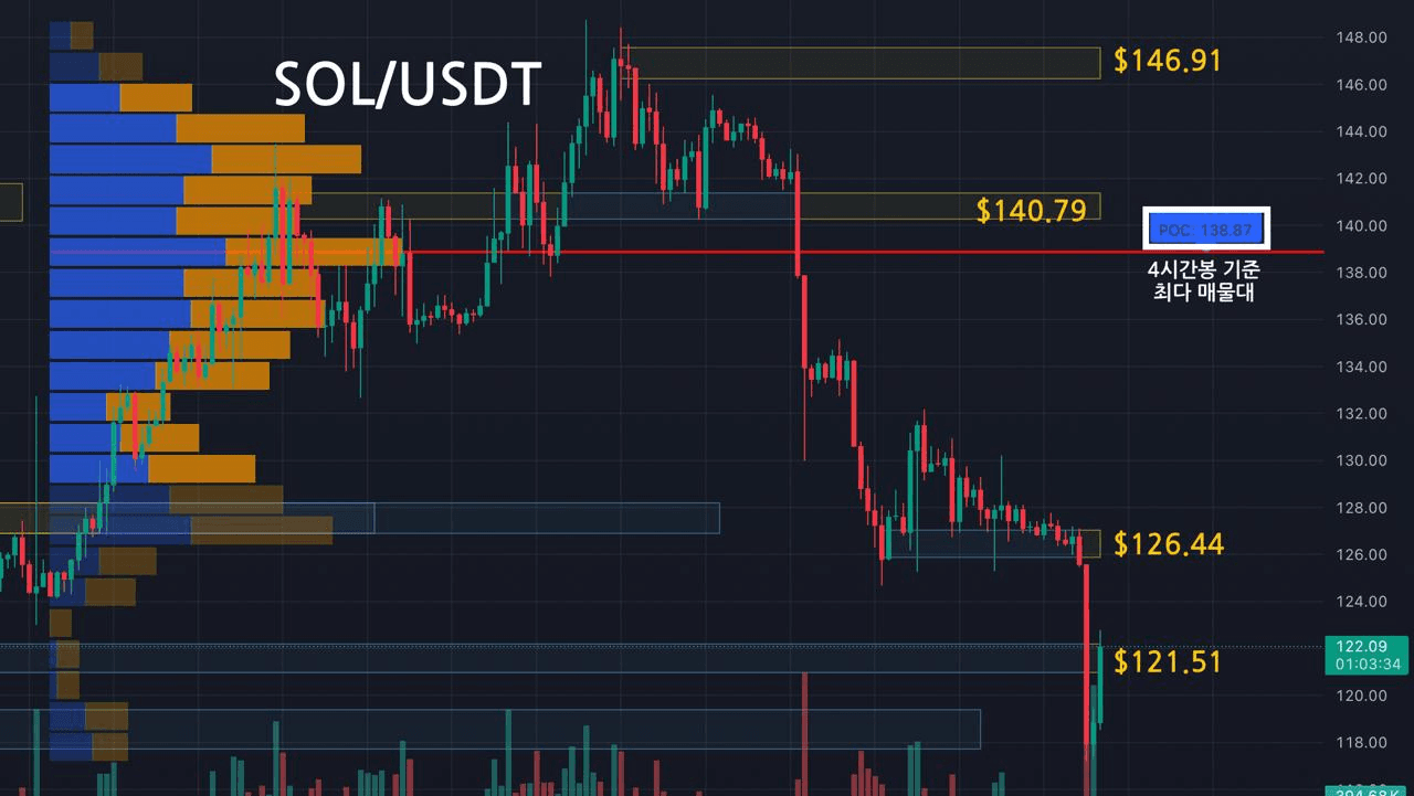 oddstrading2/55850/6318928578380238756