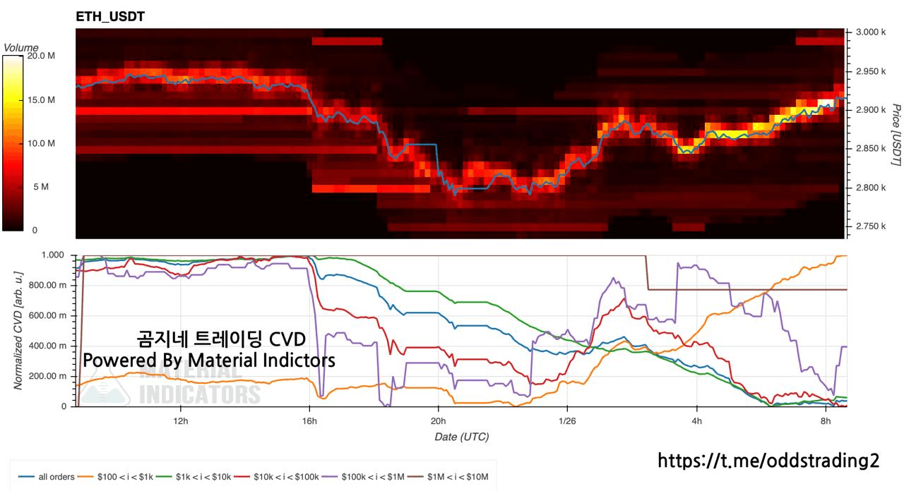 oddstrading2/55861/6321180378193923685
