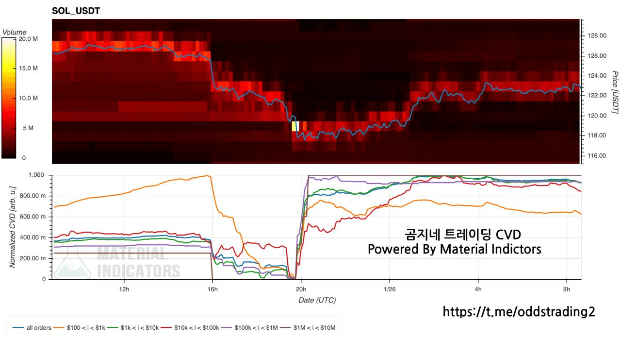 oddstrading2/55863/6321180378193923688