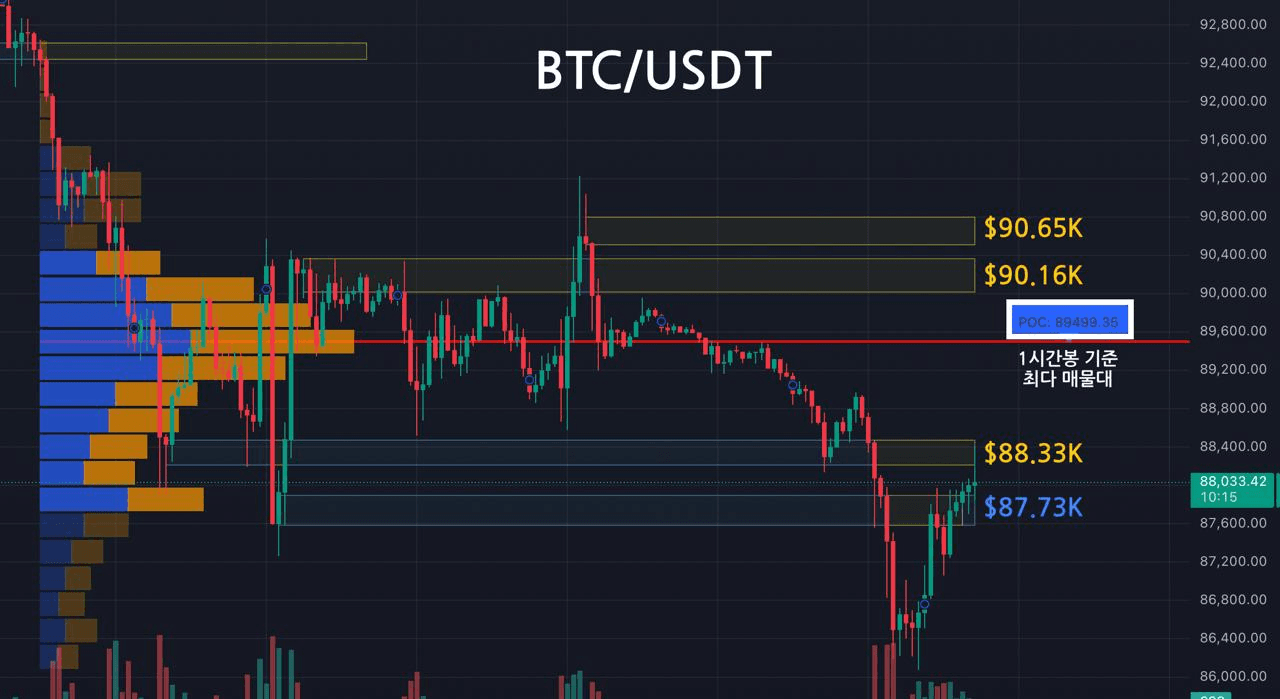 oddstrading2/55864/6321180378193923690