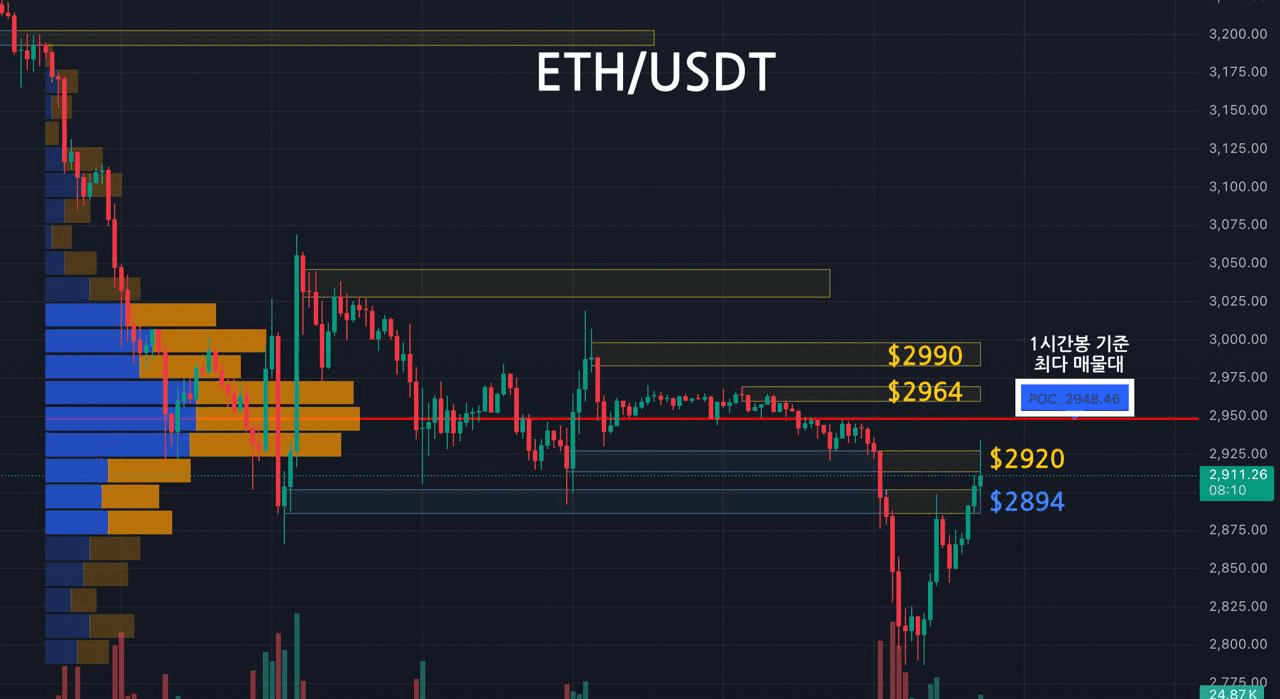oddstrading2/55865/6321180378193923692