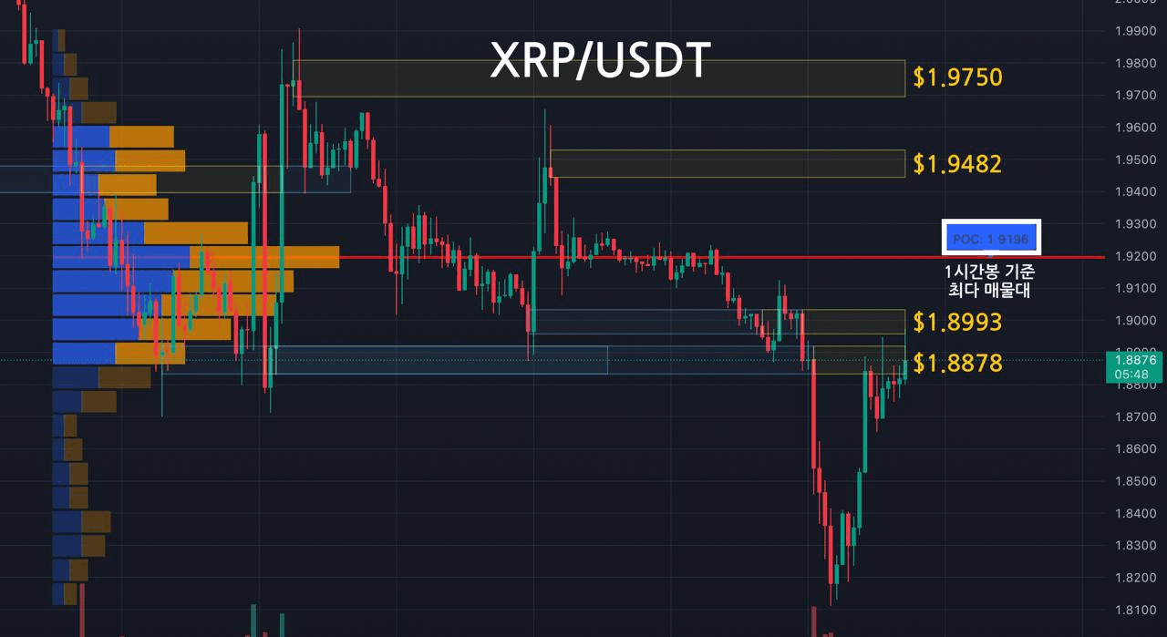 oddstrading2/55866/6321180378193923696