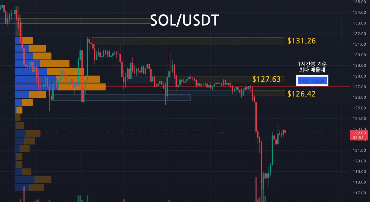 oddstrading2/55867/6321180378193923698