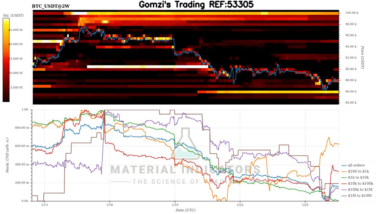 oddstrading2/55872/6035335877849976035