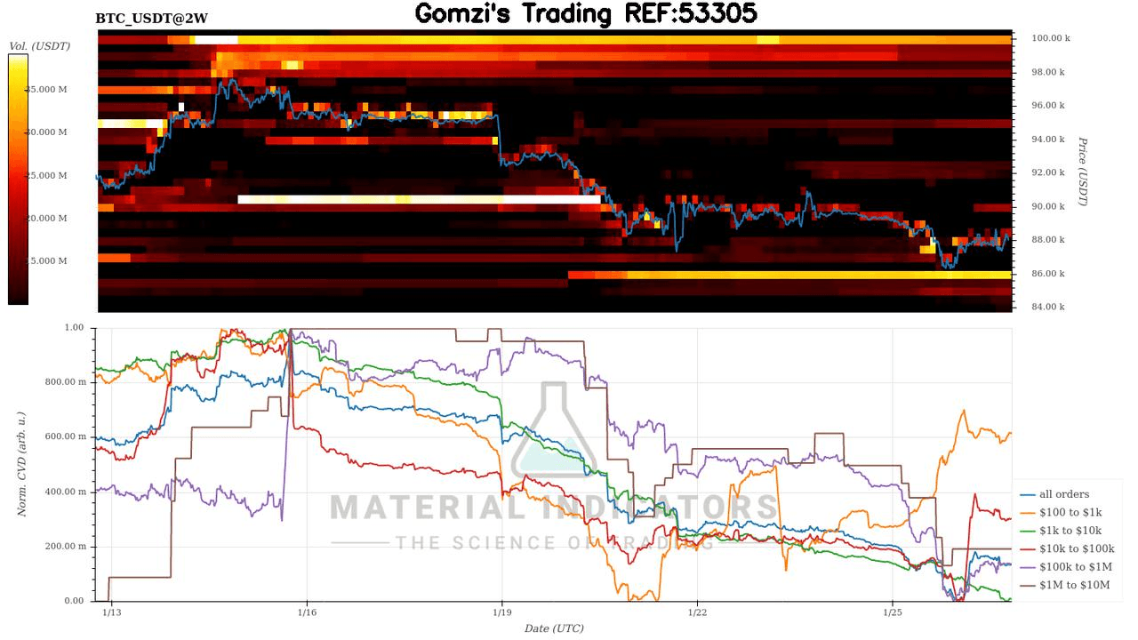 oddstrading2/55879/6035335877849976270