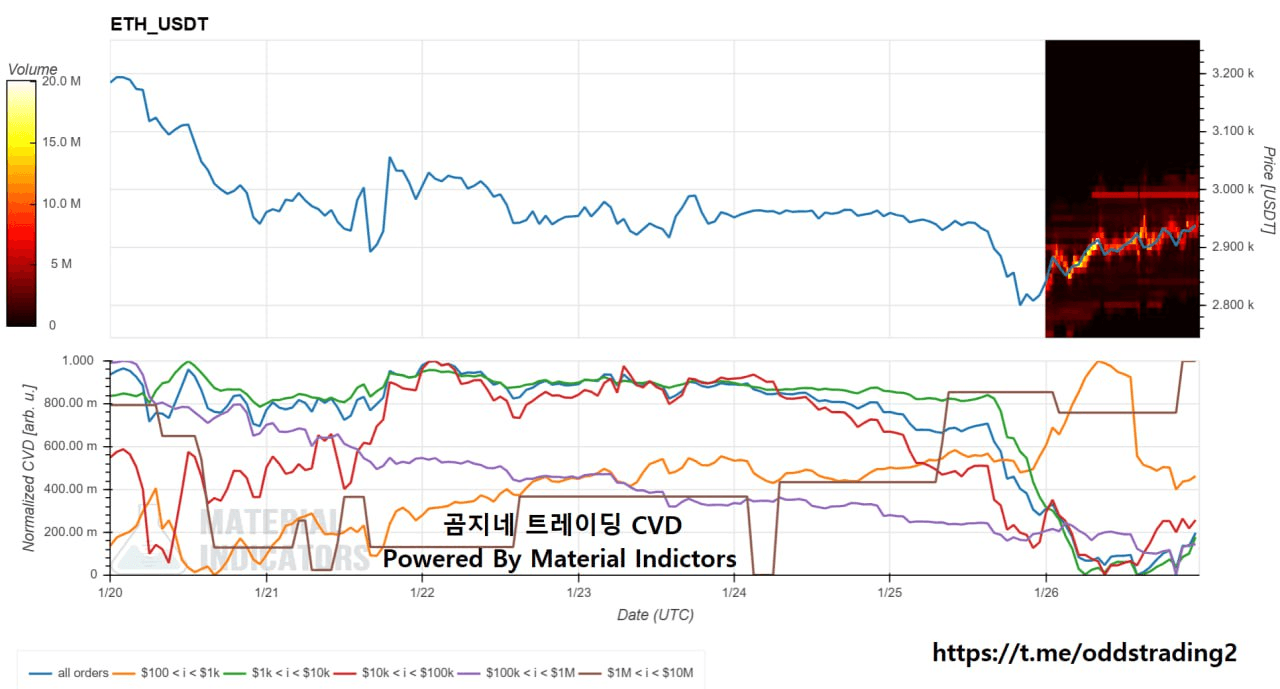 oddstrading2/55887/6323278190545145195