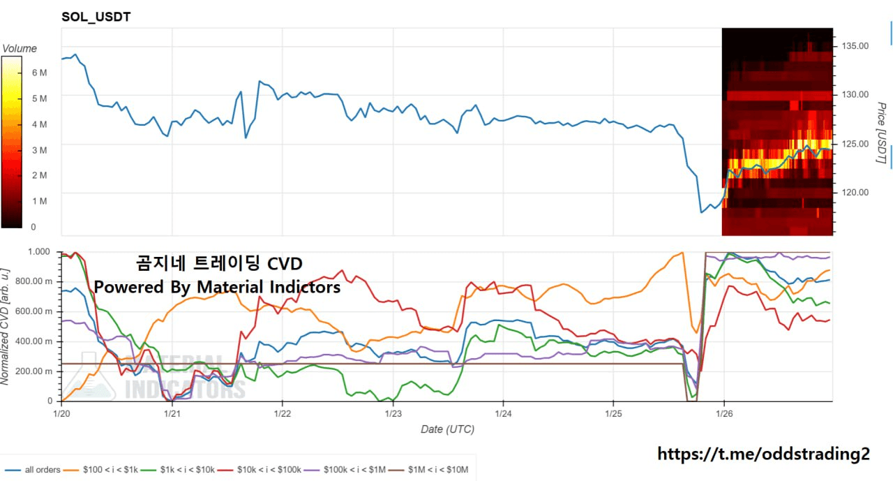 oddstrading2/55889/6323278190545145197