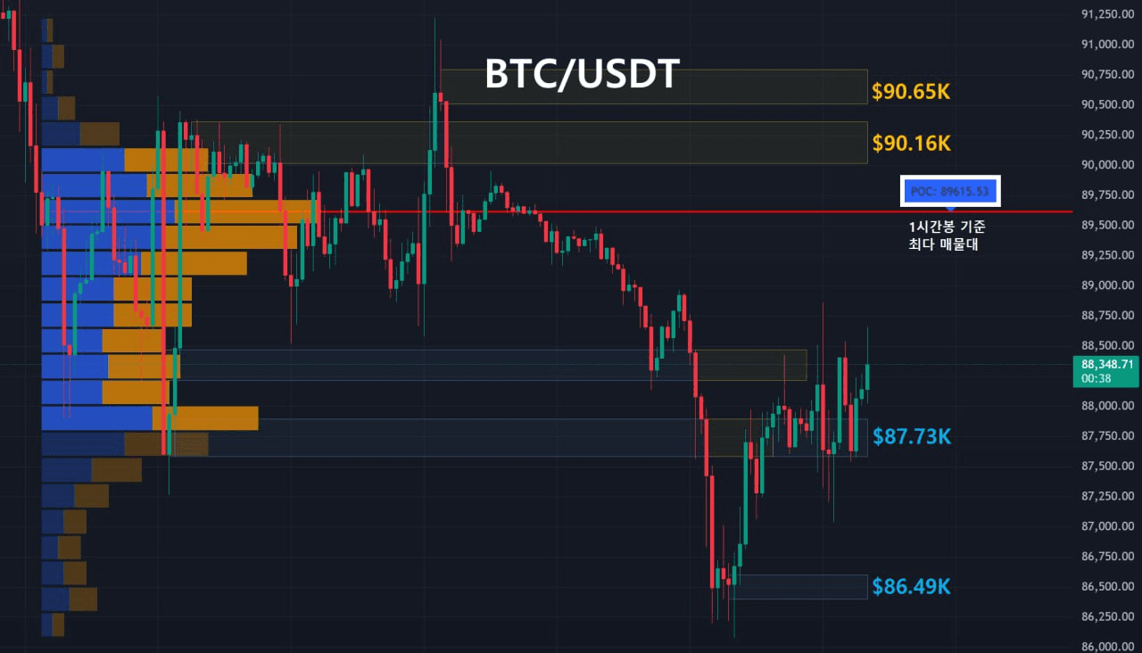 oddstrading2/55890/6323278190545145198