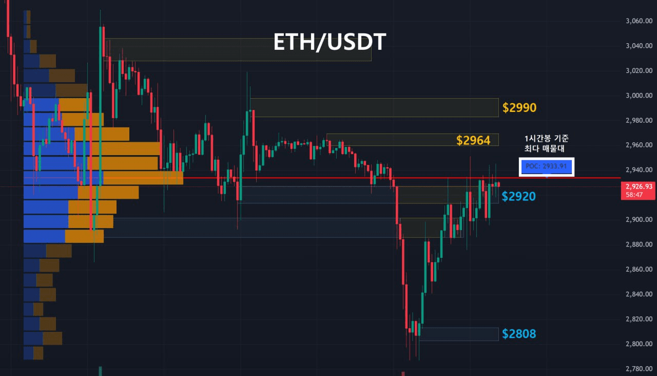 oddstrading2/55891/6323278190545145199