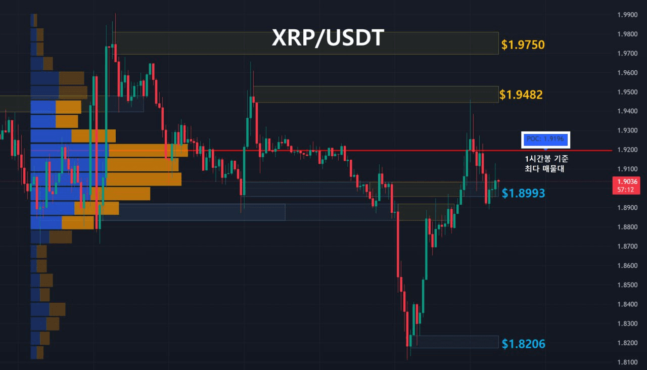 oddstrading2/55892/6323278190545145200